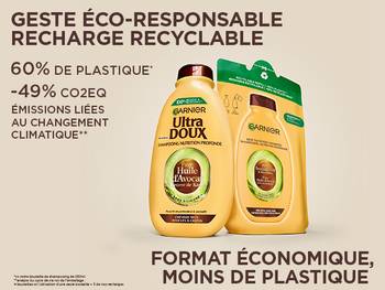 DG105349 LOR2503 CPD GAR HC ULTRA DOUX WEB FR 08 600x450