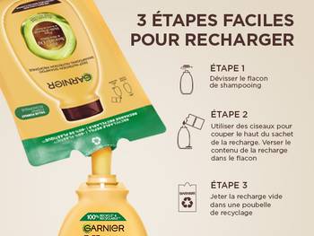 DG105349 LOR2503 CPD GAR HC ULTRA DOUX WEB FR 09 600x450