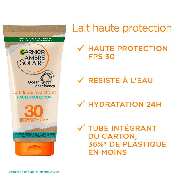 1996---GAR---DIGITAL---AS-LAIT-FLUIDE-SPF30_Benefits_3000x3000-30