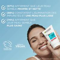 5 1460 GAR 3IN1CLAY DIGITAL SOCIAL IMAGERY RESULTS V3 5