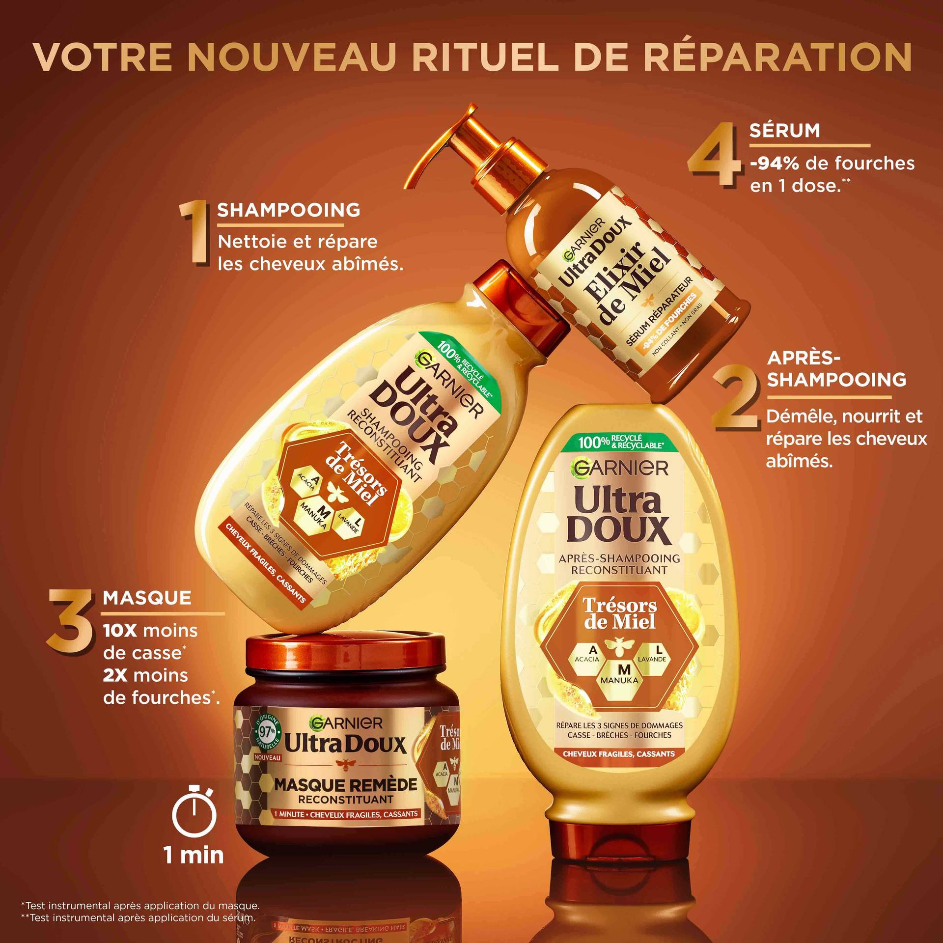 2430 GAR HairHoney Routine (3)
