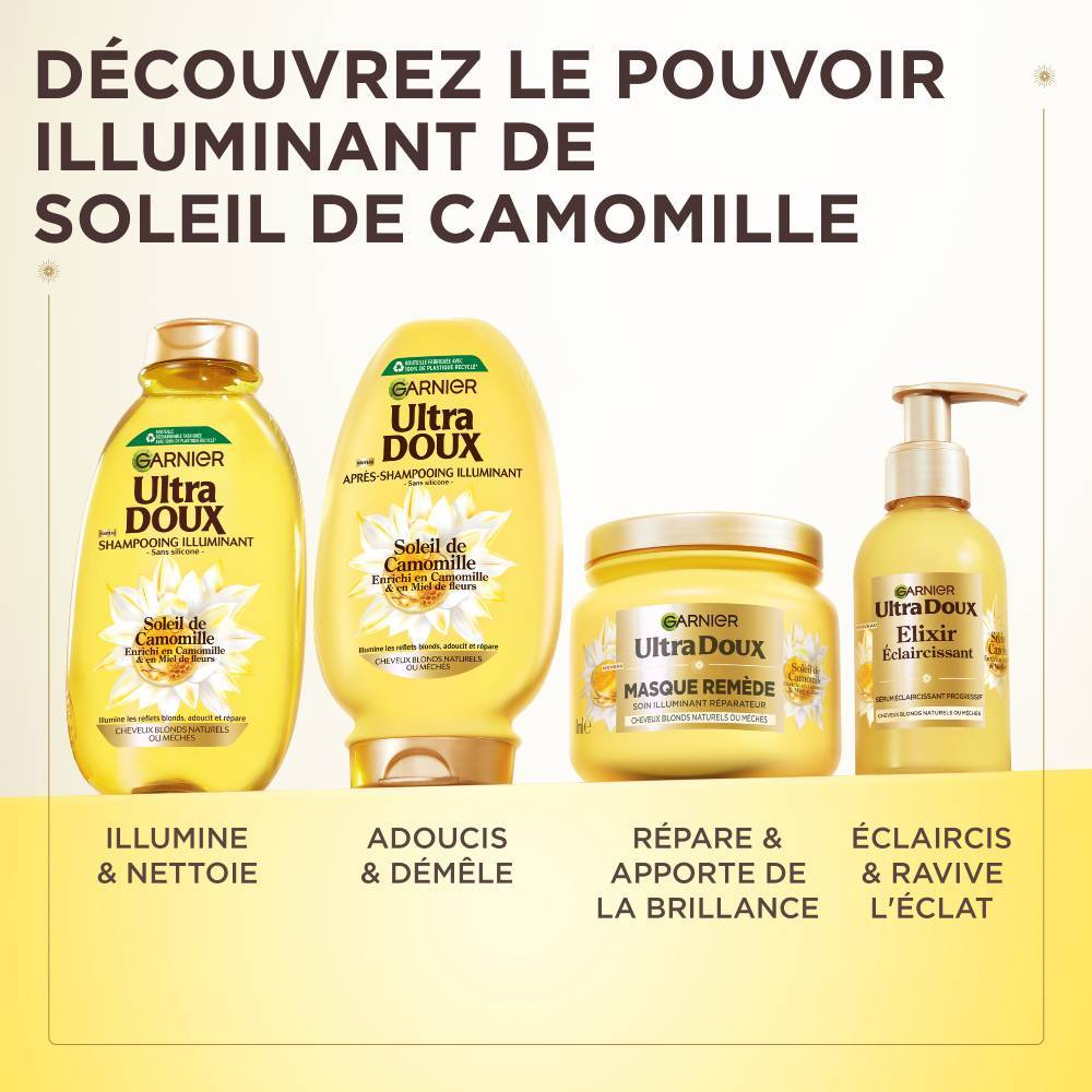DG103694_LOR2502_CPD_GAR_HC_ULTRADOUX_WEB_FR_1X1_ATF_SHAMPOO_04