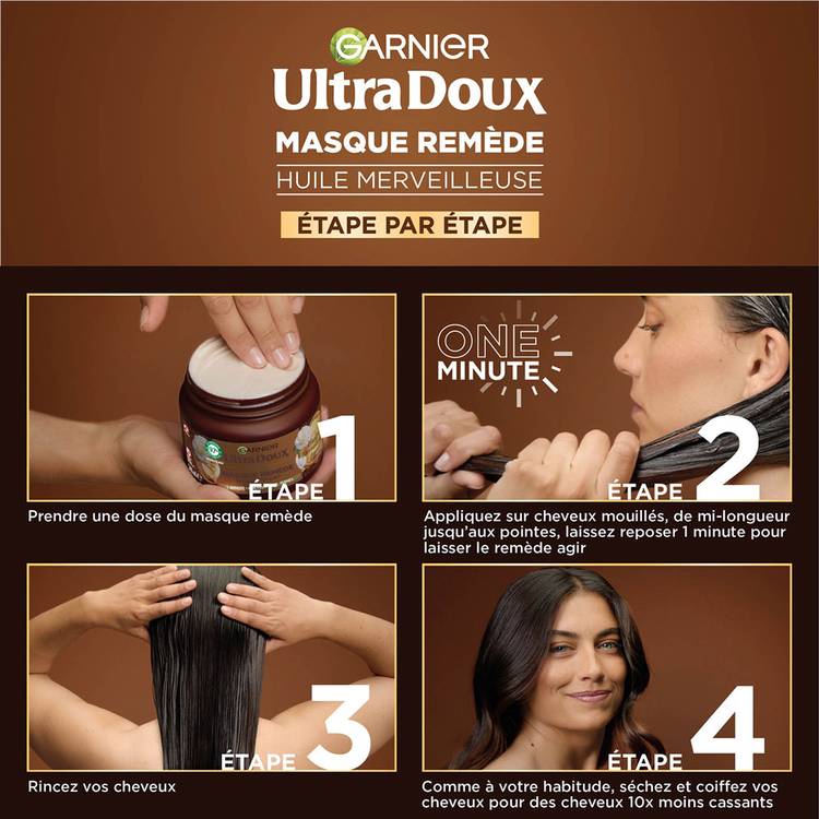 Ultra Doux, le masque merveilleux à l