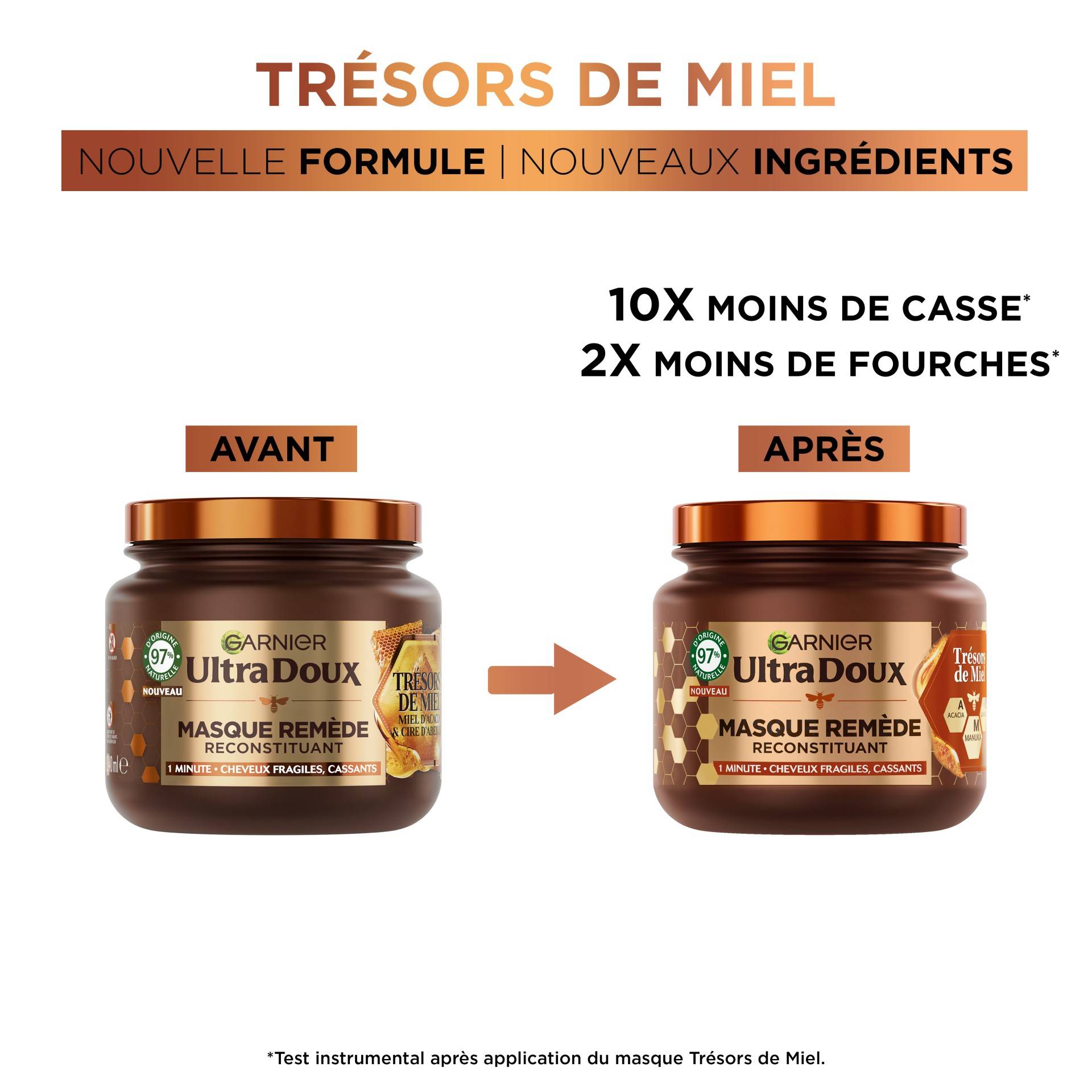 Ultra Doux Tr sors De Miel Masque Soin Du Cheveu Garnier Ultra Doux Tr sors De Miel Masque Soin Du Cheveu Garnier