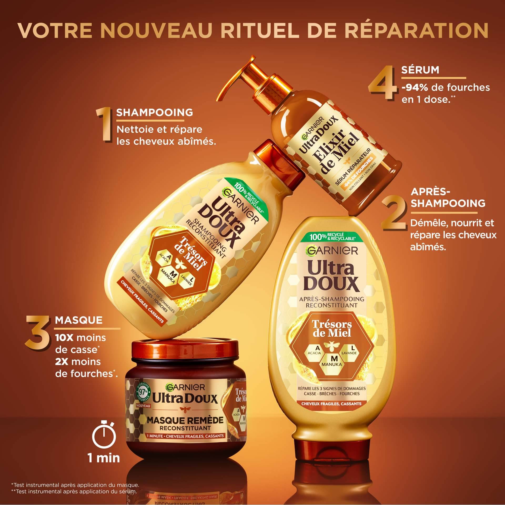 7 2430 GAR HairHoney Routine (3)