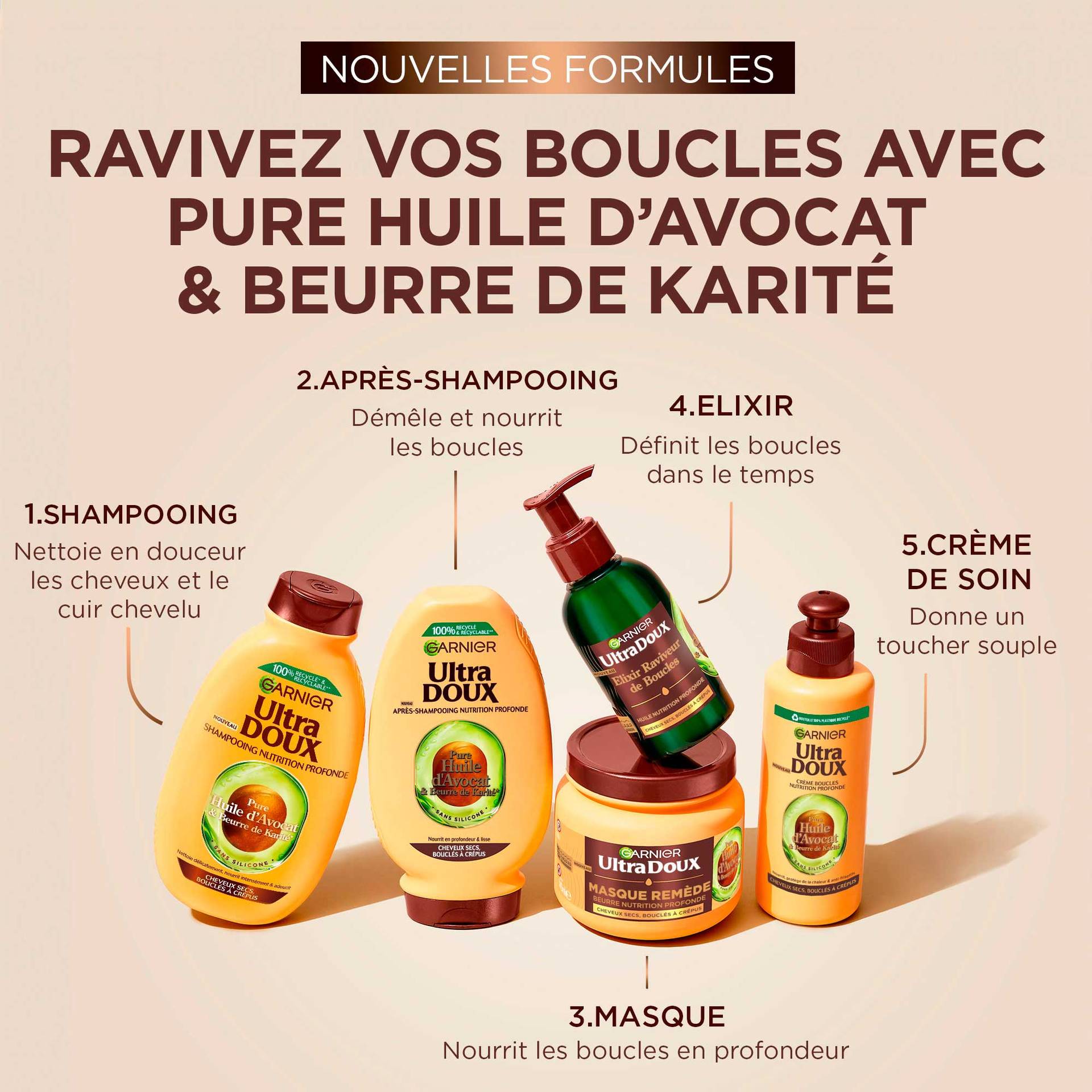 4334-GAR-DIGITAL-TRAD-ASSETS-RENOVATION-AVOCAT-KARITE-CONDI-RANGE-2000x2000px-TRAD