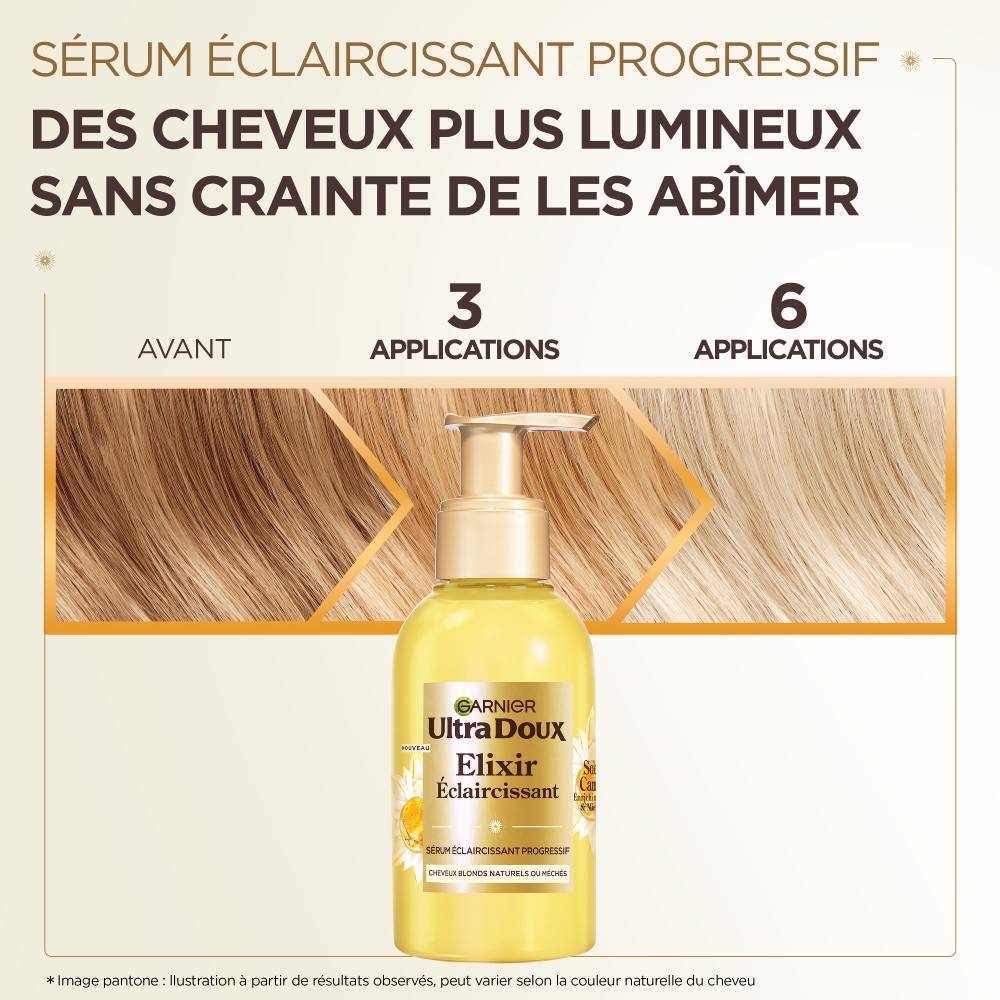Élixir Éclaircissant Soleil de Camomille — free download