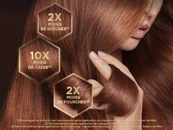 2917 GAR UD TRESORS DE MIEL RENO BENEFICES 600x450