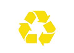 développement durable, production