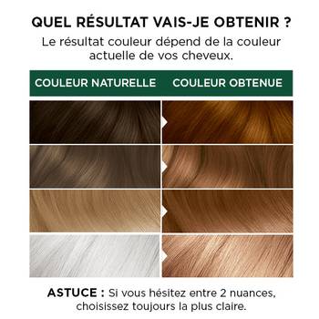 9492 GAR BELLE COLOR NATURALS VIGNETTE 9 603 530x530