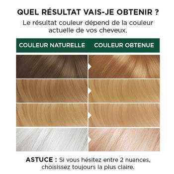 9492 GAR BELLE COLOR NATURALS VIGNETTE 9 912 530x530